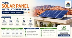 Home solar panel installation in Jaipur showing rooftop solar system with technicians installing panels under bright sunlight
